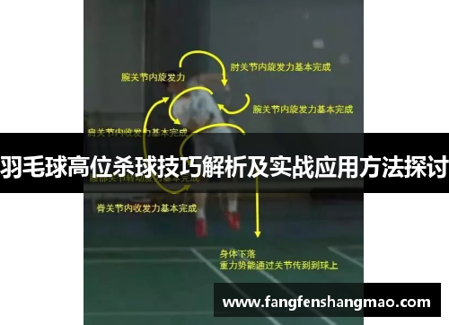 羽毛球高位杀球技巧解析及实战应用方法探讨