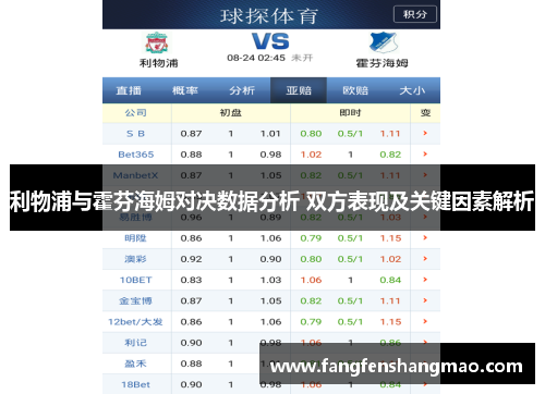 利物浦与霍芬海姆对决数据分析 双方表现及关键因素解析